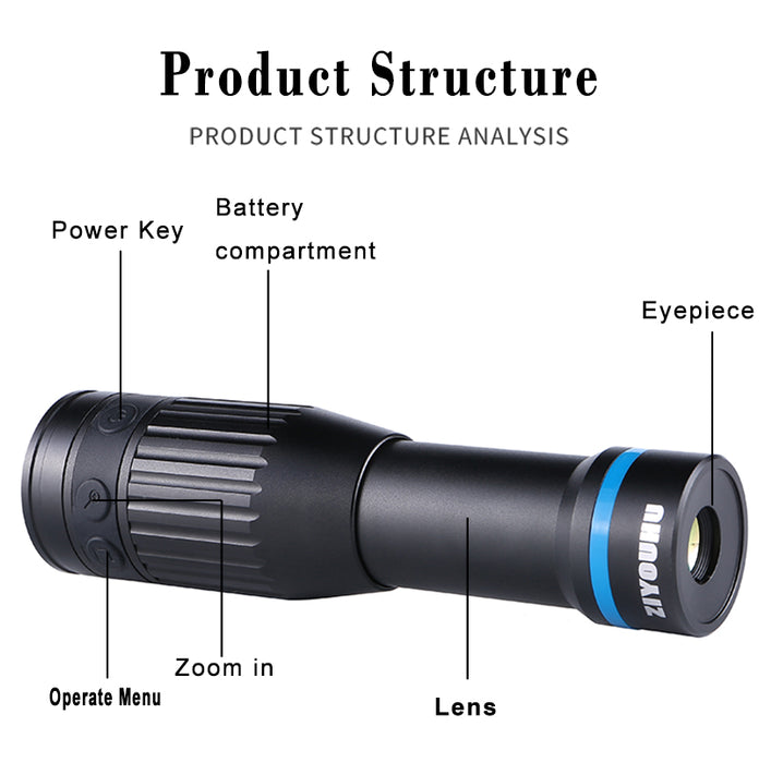 S1 Tiny Thermal Imaging Night Vision Crosshair Scope